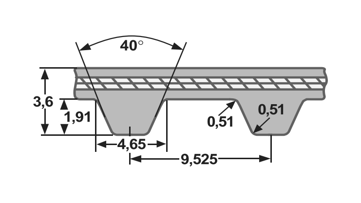 480 L SAWASBELT