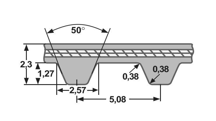 164 XL SAWASBELT