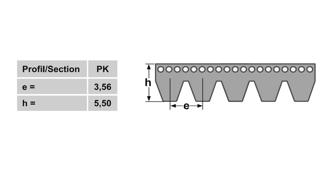 8PK2672 SAWASBELT